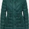 Manteaux Dhiver Manteau D’hiver Femme émeraude